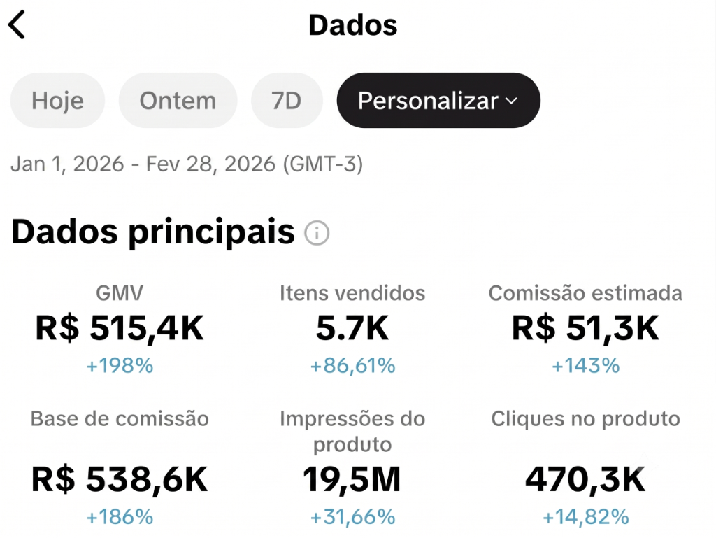 Prova de faturamento TikTok Shop 1