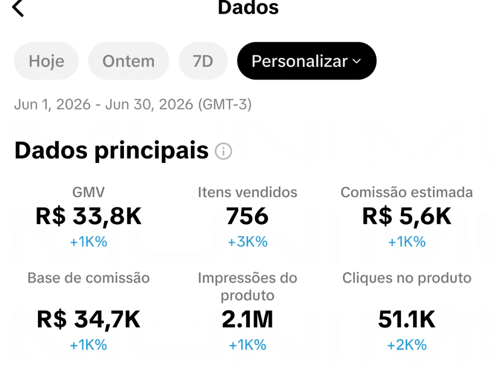 Prova de faturamento TikTok Shop 2